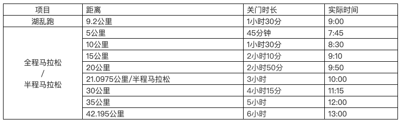 截屏2020-10-10 下午7.10.14.png